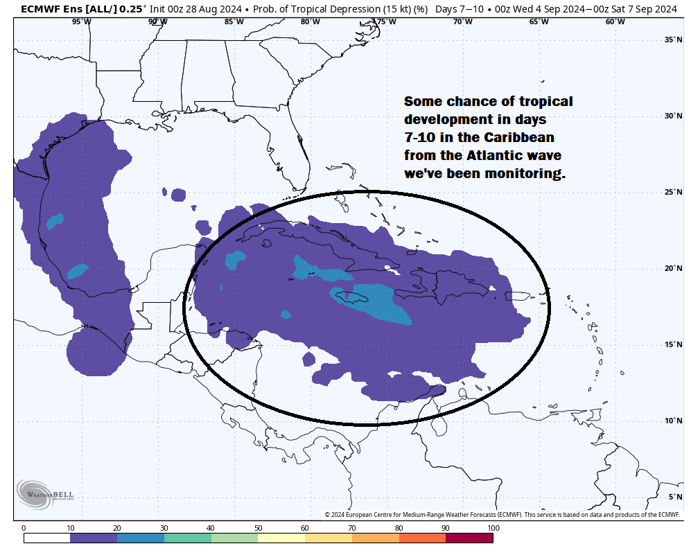Projected path of Atlantic tropical wave moving into the Caribbean with potential for slow tropical development.
