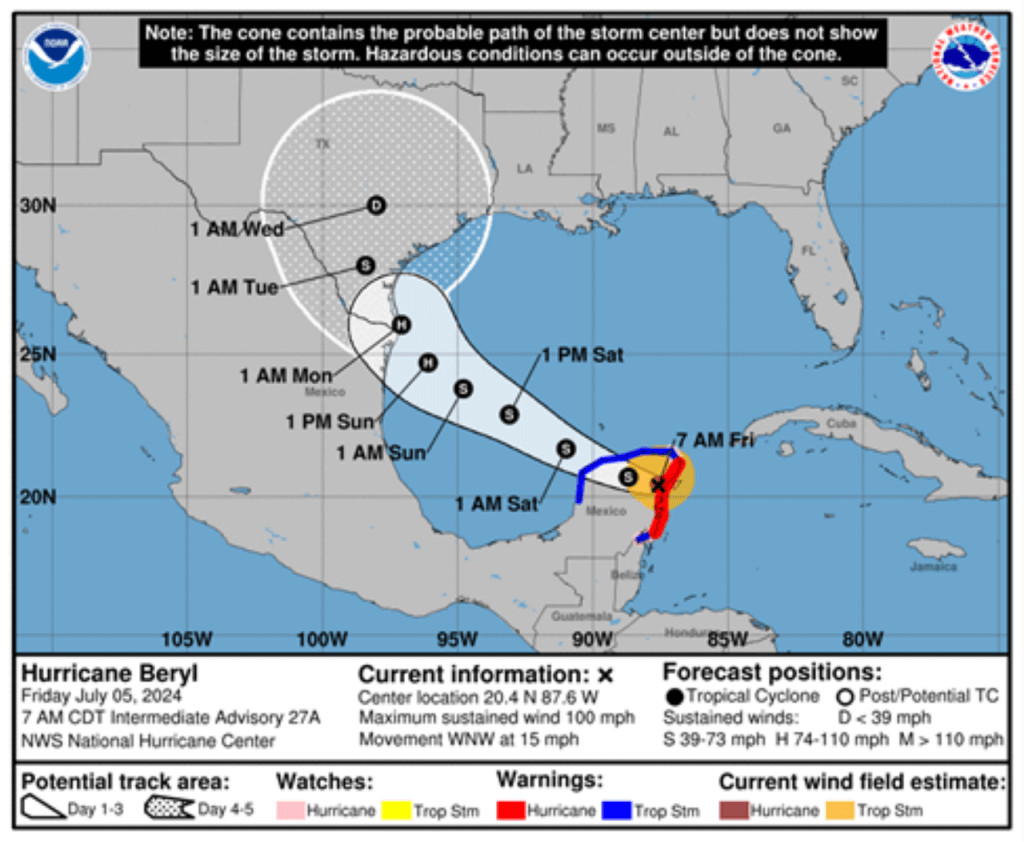 Hurricane Beryl five-day forecast. Source: NHC, 2024