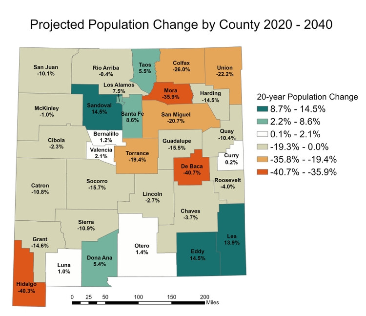 Projected County Population Change in New Mexico 2020-2040