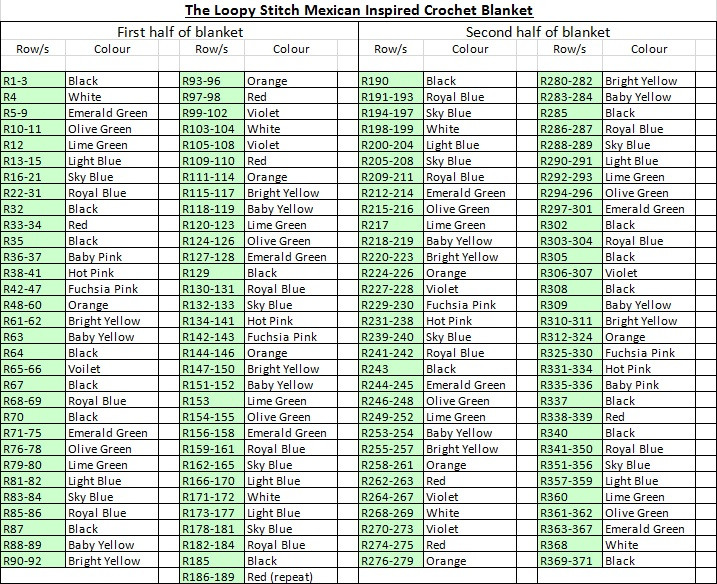 Crochet color chart for a Mexican blanket pattern