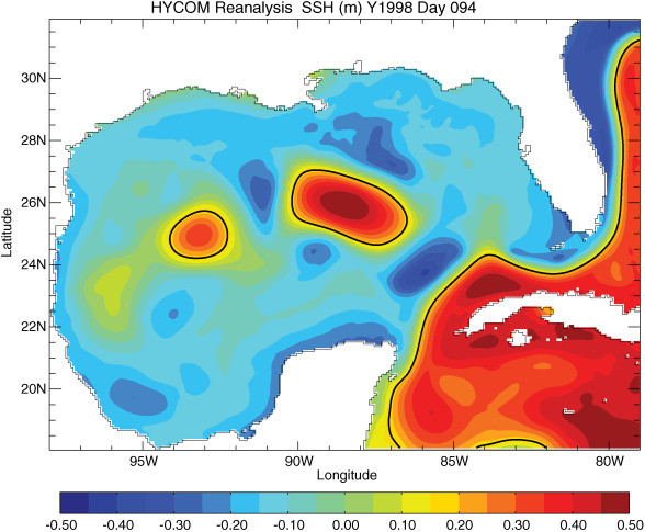 Sea surface height anomaly showing eddy separation