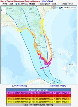 Surge Threat