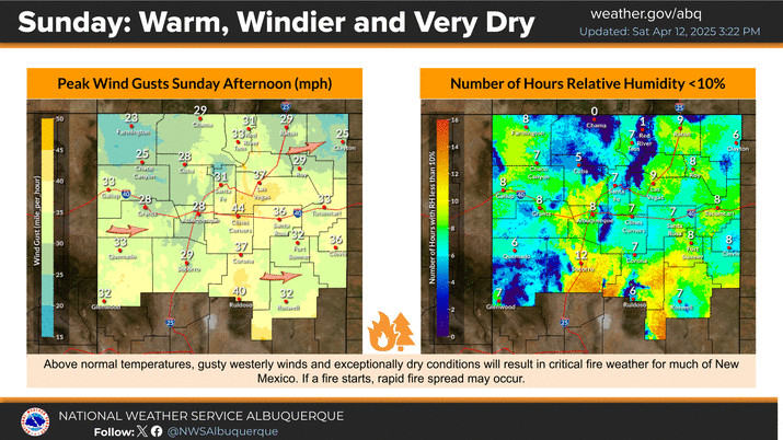 Critical fire weather conditions expected across a large part of New Mexico, emphasizing wildfire prevention