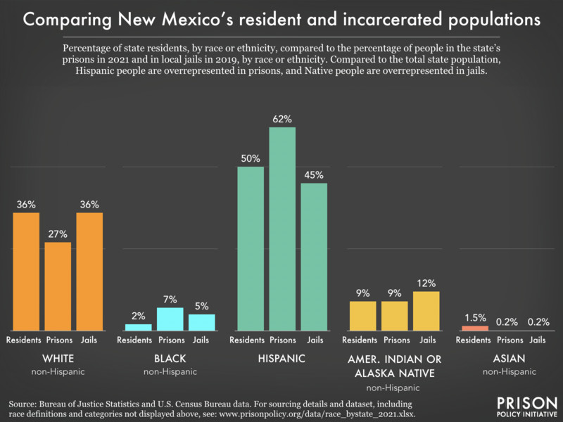 A colorful map of Mexico highlighting LGBTQ+ friendly destinations and attractions