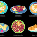A colorful spread of traditional Mexican breakfast dishes: chilaquiles, huevos rancheros, tamales, quesadillas, pico de gallo, and pan dulce.