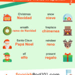 Christmas Decoration in Mexico