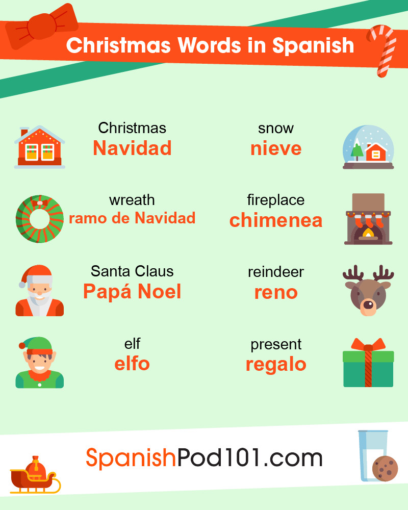 Christmas Decoration in Mexico