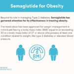 Ozempic Pen for Diabetes Management