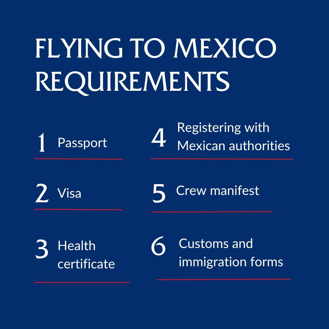 Flying to Mexico Requirements