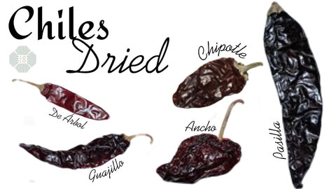 Selection of dried Mexican chiles, including guajillo and ancho