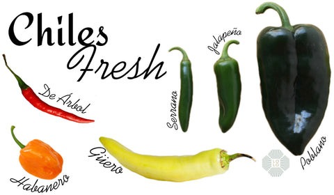 A variety of fresh Mexican chiles, including jalapeños and serranos