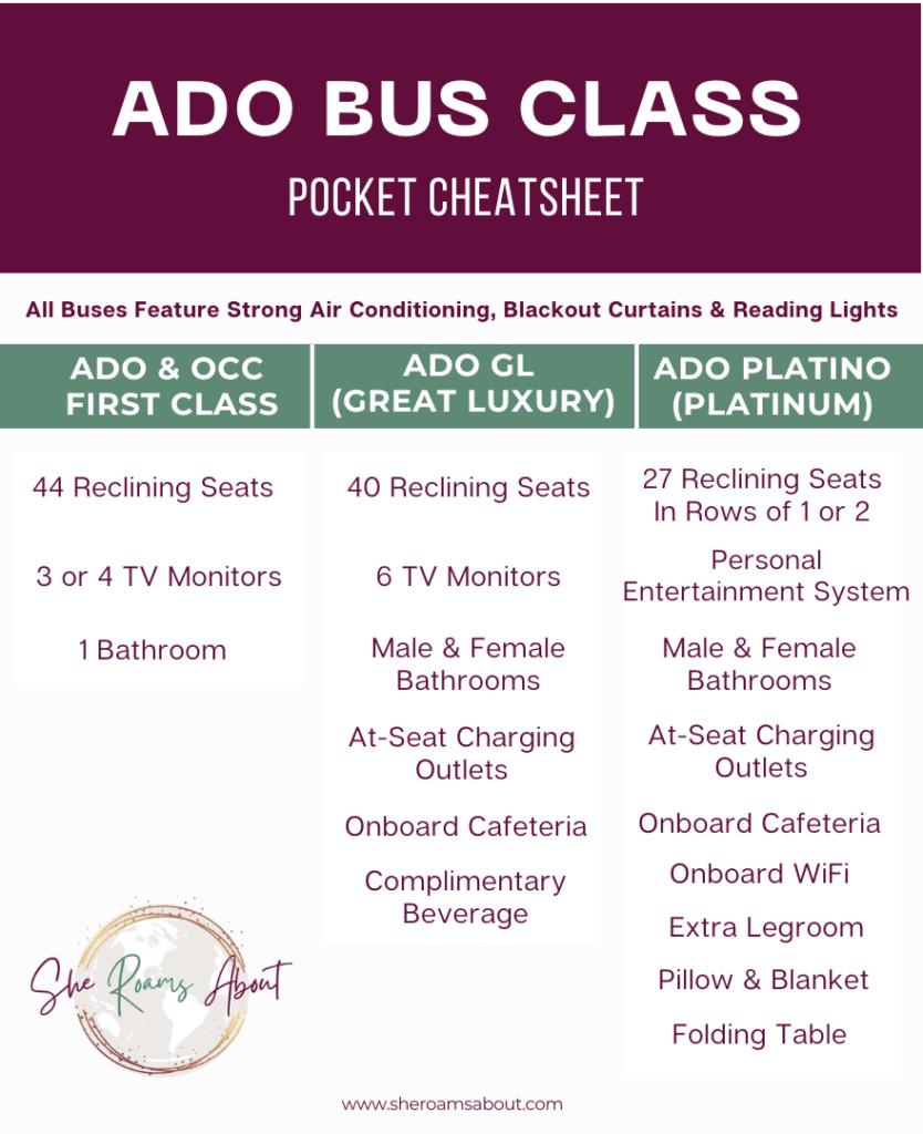 ADO Bus Class Pocket Cheatsheet