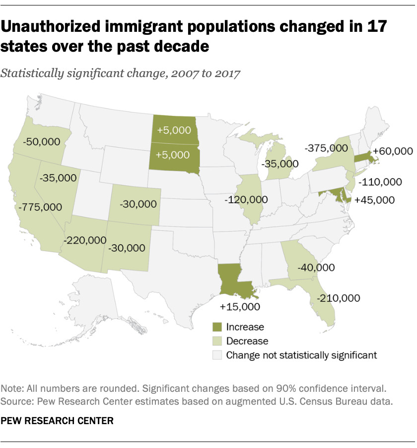 A map highlighting the changes in unauthorized immigrant populations across different states from 2007 to 2017, illustrating regional variations.
