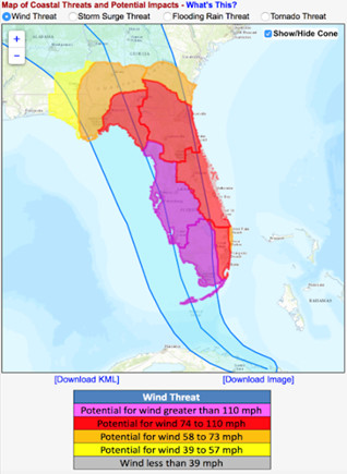 HTI Graphics Example