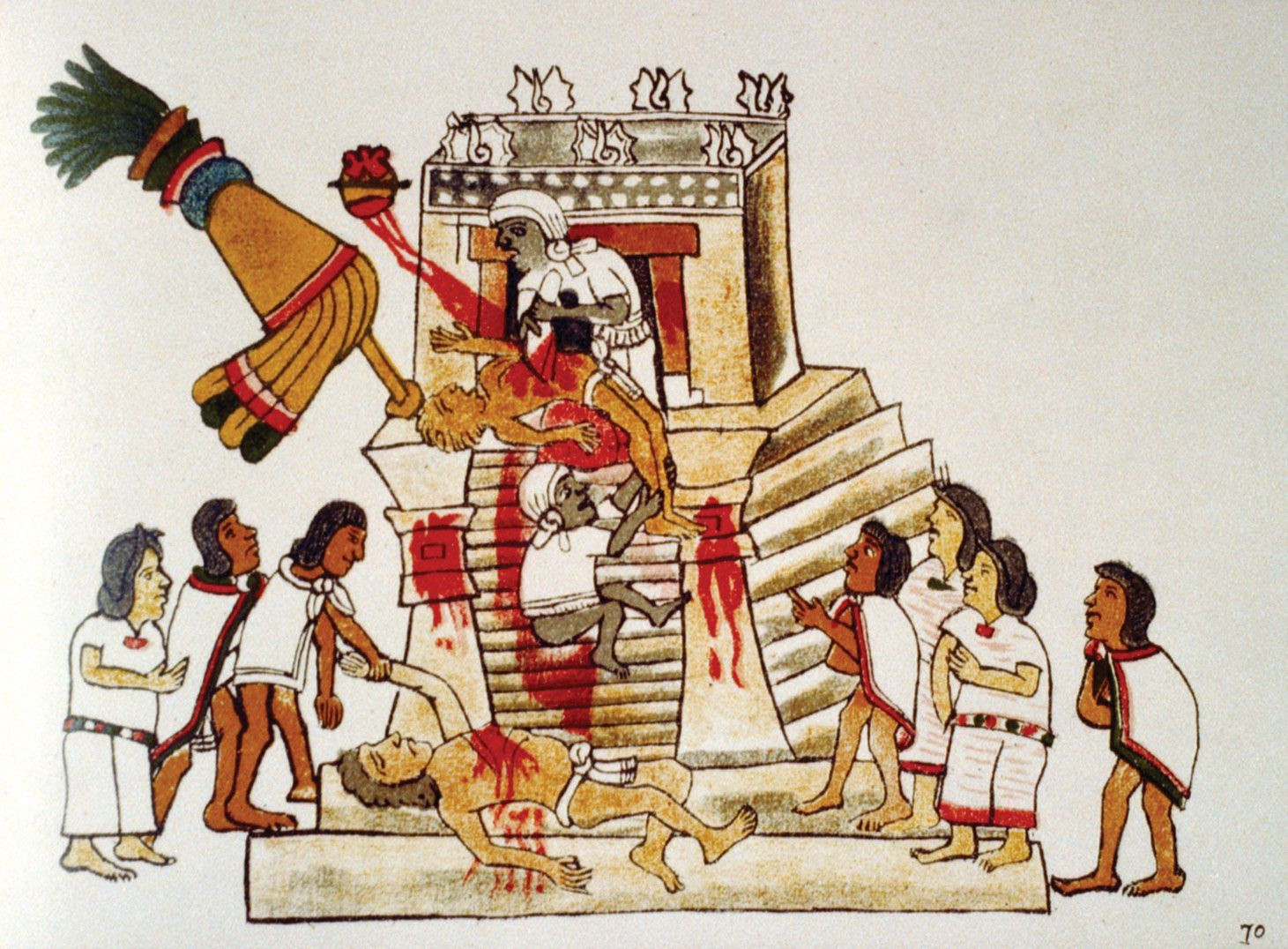 Aztec Sacrifice