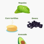 Mexican street food with diverse ingredients