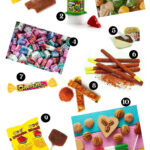 Assortment of popular Mexican candies