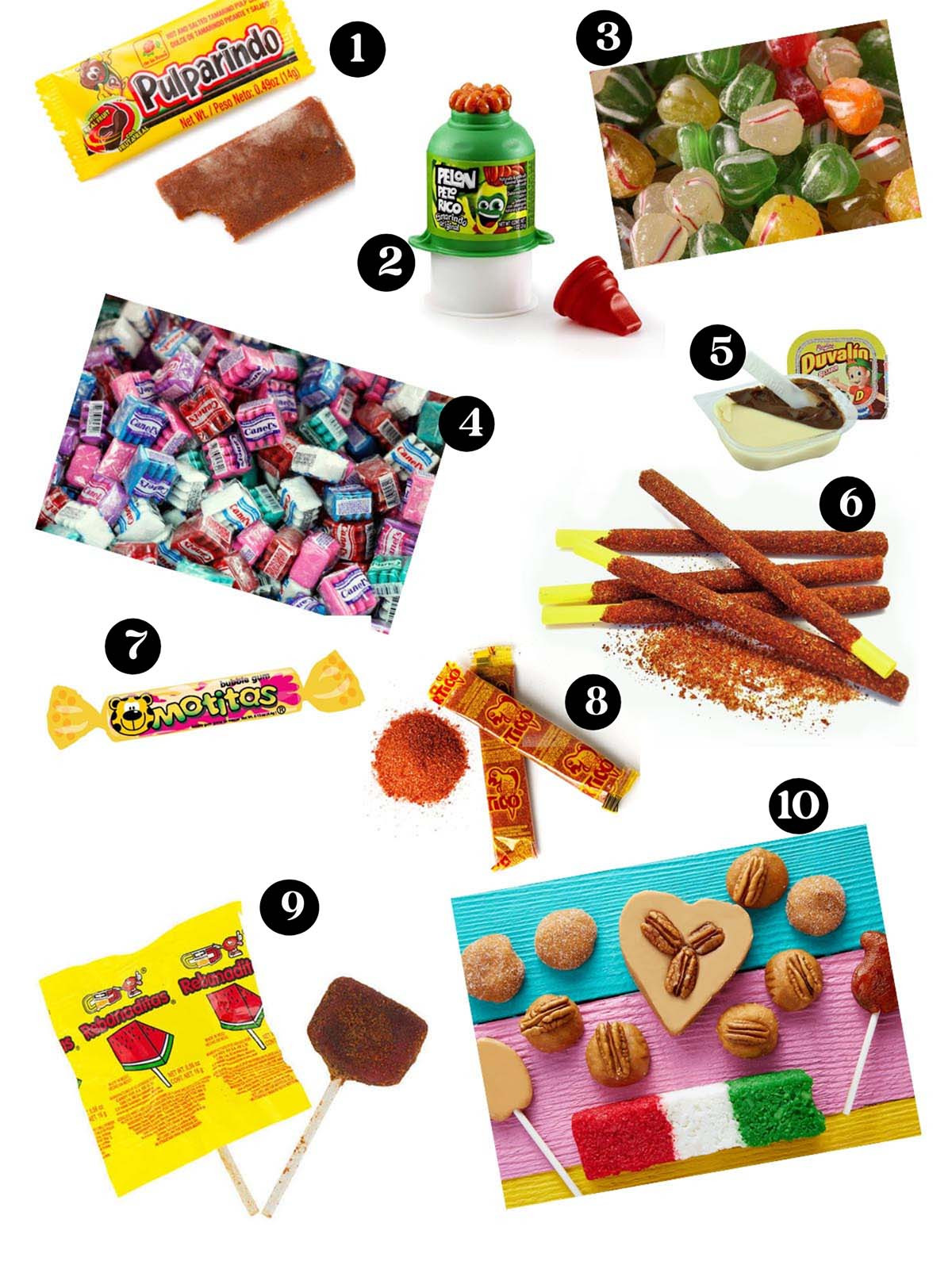 Assortment of popular Mexican candies