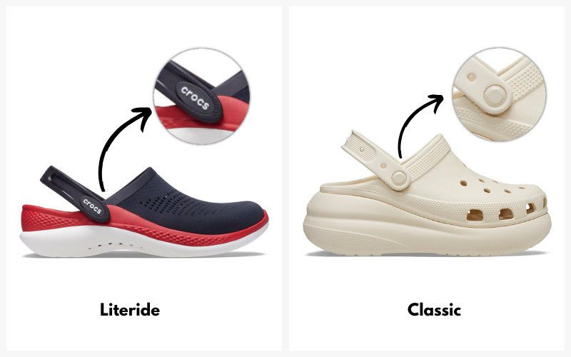 Difference between logo buttons on Literide and Classic series.