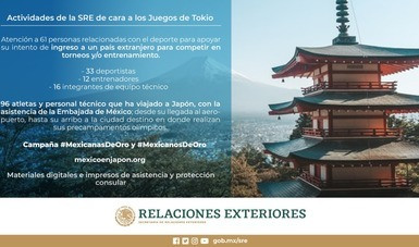 Mexican Olympic Committee building in Mexico City, showcasing the nation's dedication to sports