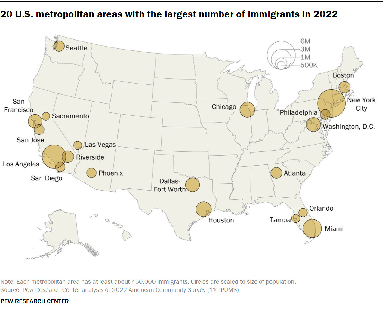 A map of the U.S. highlighting the 20 metropolitan areas with the largest immigrant populations in 2022, showcasing the major hubs of immigrant settlement.