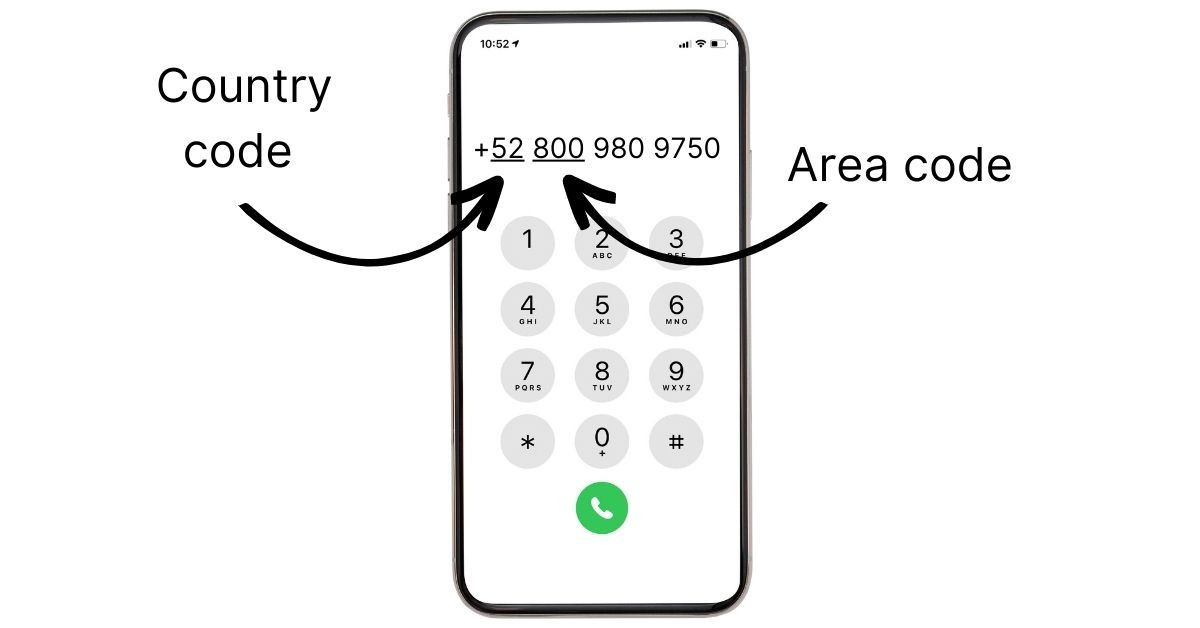 Text Mexico Number