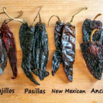 New Mexico Chile Comparison